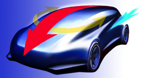 走りの機能美をダイナミックな造形で表現したエクステリアデザイン。