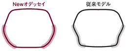 テールゲート開口部形状比較図