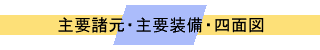主要緒元・主要装備・四面図