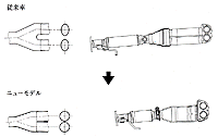 排気抵抗低減のためのエキゾースト系変更図