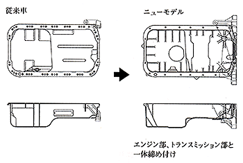 オイルパンの変更図