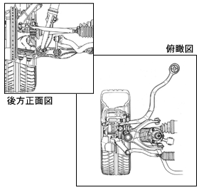 ダブルジョイント式フロントサスペンション