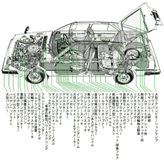 透視図