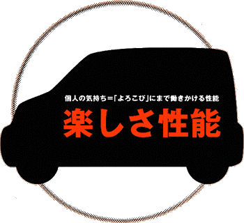 楽しさ性能