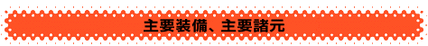 主要装備、主要諸元