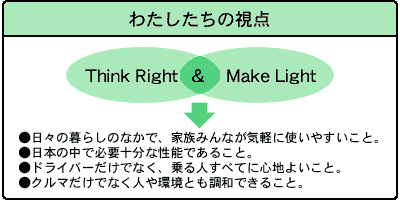 わたしたちの視点