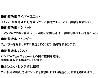 歩行者傷害軽減ボディ 