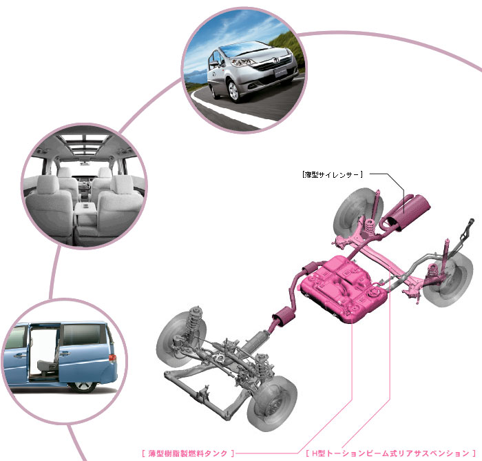 イラスト：2.0L(FF)車