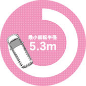 狭い駐車場でも取り回しがしやすい、クラストップの最小回転半径5.3m。