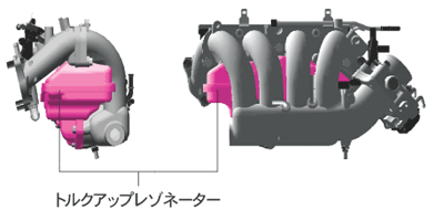 トルクアップレゾネーター