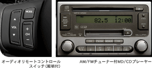 オーディオリモートコントロールスイッチ（照明付）　AM/FMチューナー付MD/CDプレーヤー