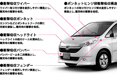 頭部や脚部に対する衝撃吸収構造を採用した、歩行者傷害軽減ボディ。