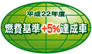 「平成22年度燃費基準＋5％達成車」表示マーク