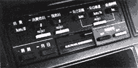 エレクトロニック・ナビゲータ操作パネル