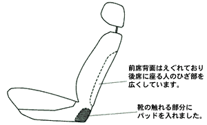 パーソナル・フロントシート