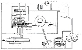 システム図