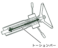 トーションバー