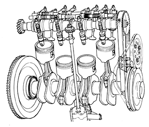 CVCC-II