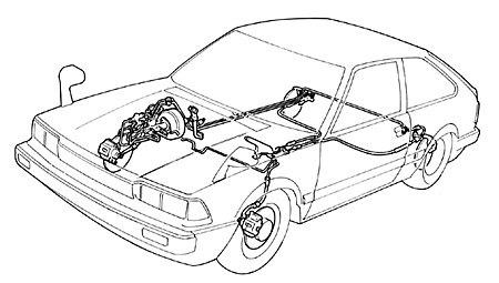 ブレーキ配管図 