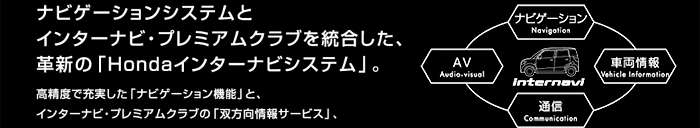 ナビゲーションシステムとインターナビ・プレミアムクラブを統合した、革新の「Hondaインターナビシステム」。
