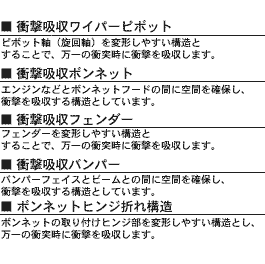 歩行者傷害軽減ボディ