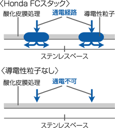 断面イメージ図