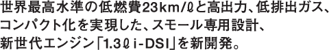 超ショートノーズフォルムが生んだ強い個性。