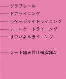 インテリアのオレフィン化項目