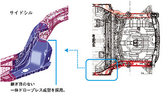 サイドシルエクステンション一体成型説明図