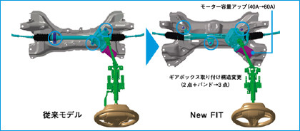 新設計EPS説明図