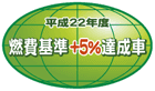 「平成22年度燃費基準＋5％達成車」表示マーク