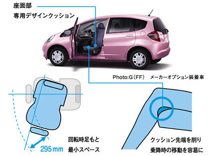 Photo：G（FF） メーカーオプション装着車