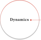 Dynamics