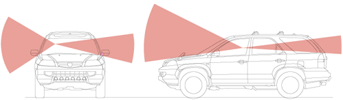 運転席視界イメージ図