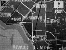 地図の南北表示