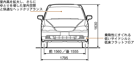 前面図