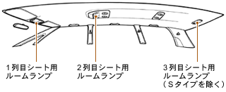ルームランプ