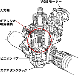 可変機構透視図