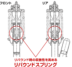 ダンパー内部構造図