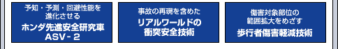 事故データ収集と調査・分析8