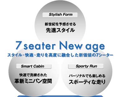 7 seater New age