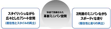 革新ヒューマンパッケージング1