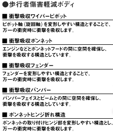 歩行者生涯軽減ボディ