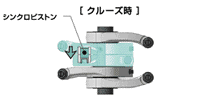 i-VTEC機構作動イメージ［クルーズ時］