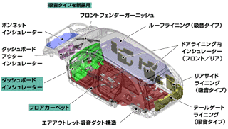 吸音材配置図