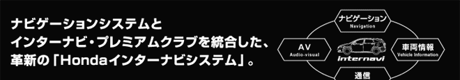 ナビゲーションシステムとインターナビ・プレミアムクラブを統合した、革新の「Hondaインターナビシステム」。