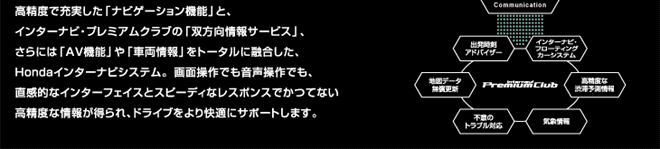 ナビゲーションシステムとインターナビ・プレミアムクラブを統合した、革新の「Hondaインターナビシステム」。