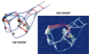 フレームCAD3次元図