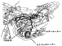 CDI