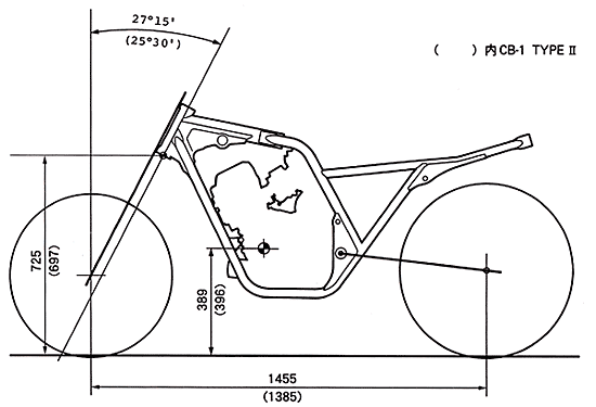 ディメンション図